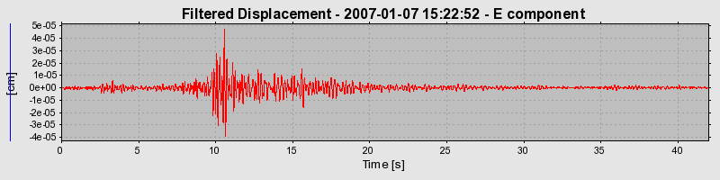 Plot-20160722-21858-1dtg8ky-0