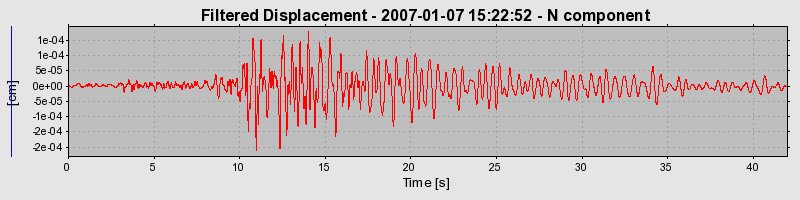 Plot-20160722-21858-y5cy3o-0