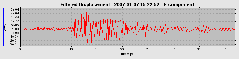 Plot-20160722-21858-f999f8-0