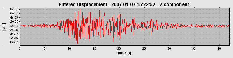 Plot-20160722-21858-2wwcu5-0