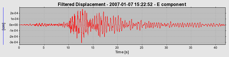 Plot-20160722-21858-c78qbo-0