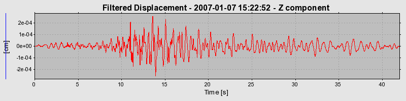 Plot-20160722-21858-gw46kz-0