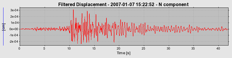 Plot-20160722-21858-gt1wm1-0