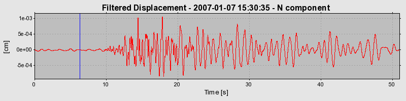 Plot-20160722-21858-176lv8y-0