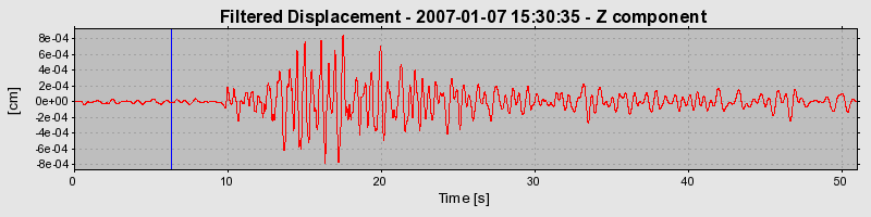 Plot-20160722-21858-1ld8ylg-0