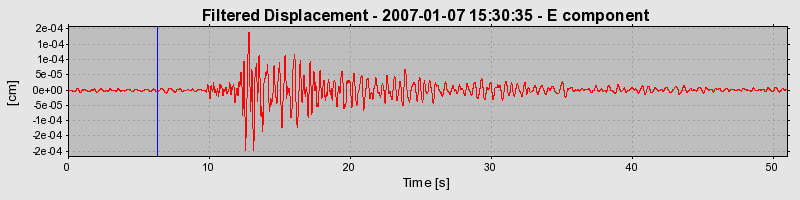 Plot-20160722-21858-whw9my-0