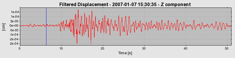 Plot-20160722-21858-1qm46iw-0