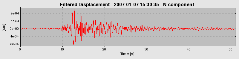 Plot-20160722-21858-1ayx9u5-0