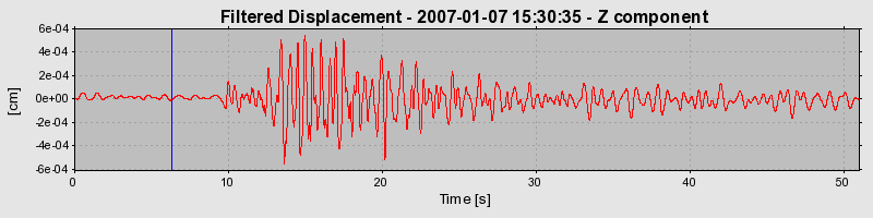 Plot-20160722-21858-a77e58-0