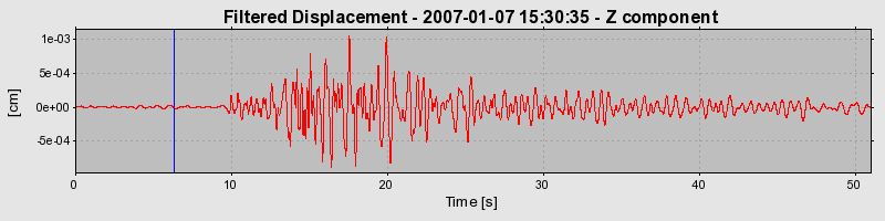 Plot-20160722-21858-1msmgic-0