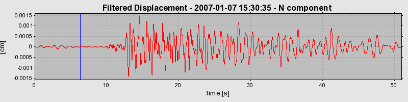 Plot-20160722-21858-1b8w7rm-0