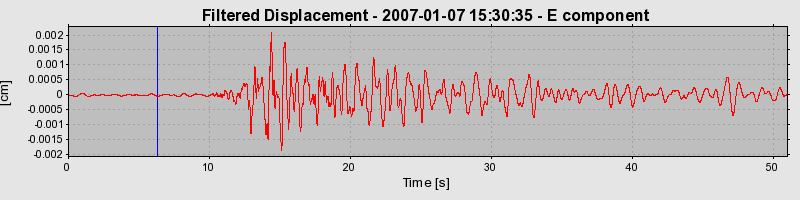 Plot-20160722-21858-16urp8g-0