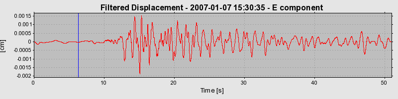 Plot-20160722-21858-10o5pxe-0