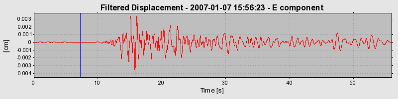 Plot-20160722-21858-rggd6g-0