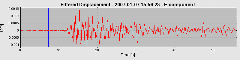 Plot-20160722-21858-1c7yz37-0