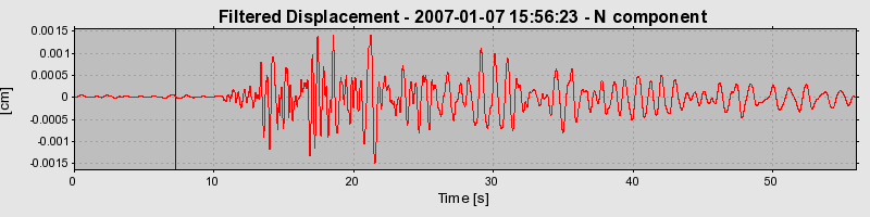 Plot-20160722-21858-1sgfjaq-0