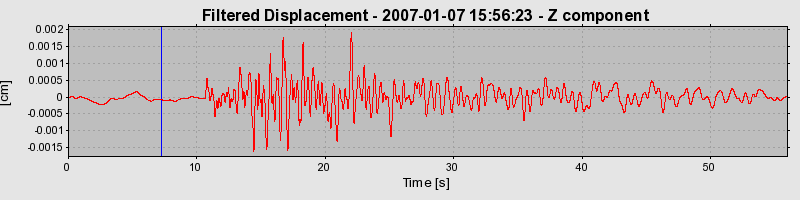 Plot-20160722-21858-6xghtz-0