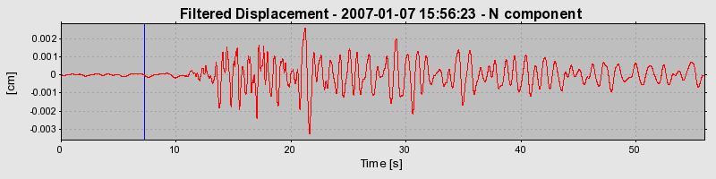 Plot-20160722-21858-1t41jqd-0