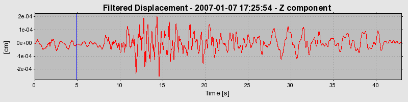 Plot-20160722-21858-9hvd2k-0