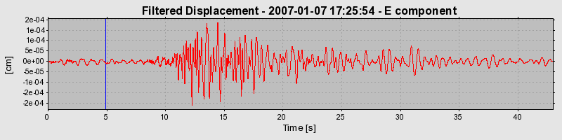 Plot-20160722-21858-r3m4sa-0