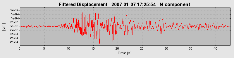 Plot-20160722-21858-158gzc7-0