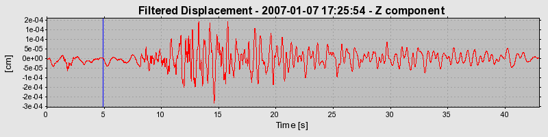 Plot-20160722-21858-dl5tzy-0