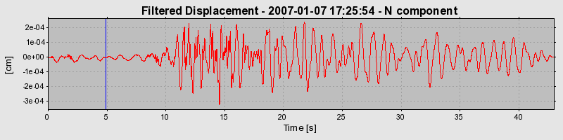 Plot-20160722-21858-1tc6dut-0