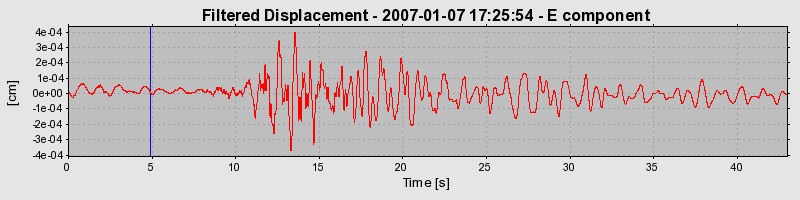 Plot-20160722-21858-bapejc-0