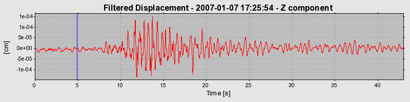 Plot-20160722-21858-9jafot-0