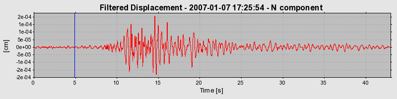 Plot-20160722-21858-a5oqad-0