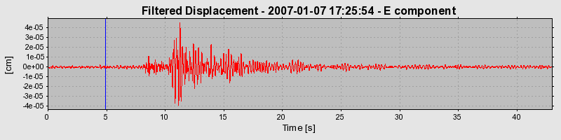 Plot-20160722-21858-13ubrj7-0