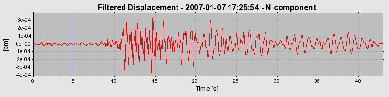 Plot-20160722-21858-38qiqd-0