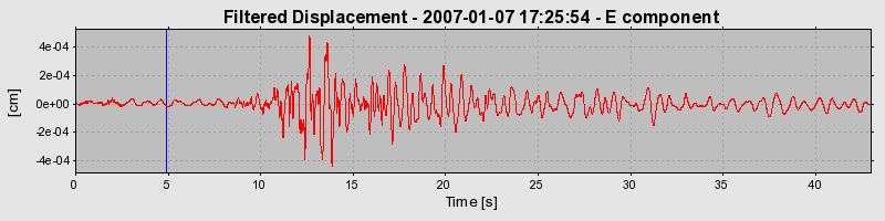 Plot-20160722-21858-8iw01n-0