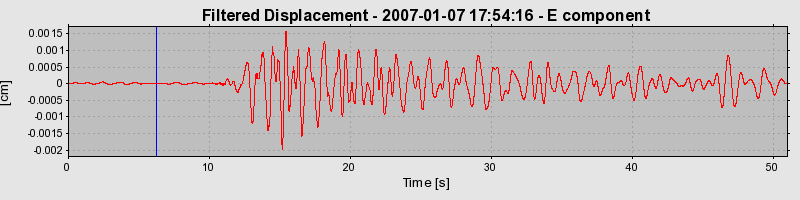 Plot-20160722-21858-71hi0g-0