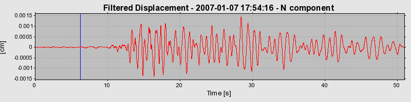 Plot-20160722-21858-1y1aels-0