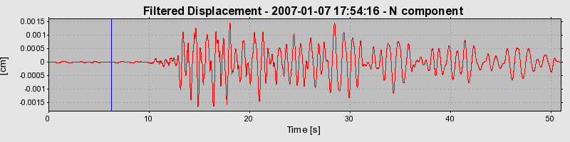 Plot-20160722-21858-996mag-0