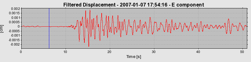 Plot-20160722-21858-4krlsr-0