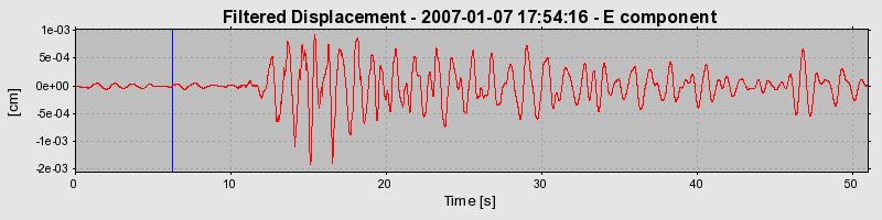 Plot-20160722-21858-1lu83x3-0