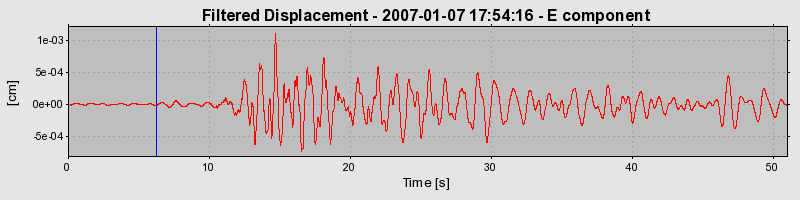 Plot-20160722-21858-1ru054u-0