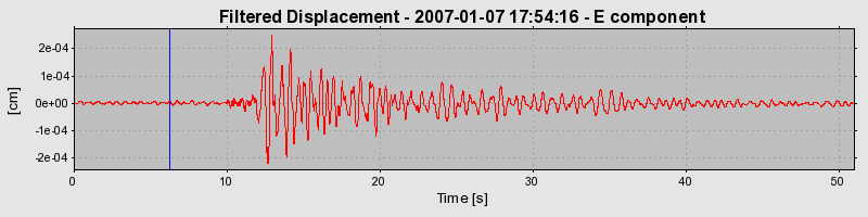 Plot-20160722-21858-1u7v8uh-0