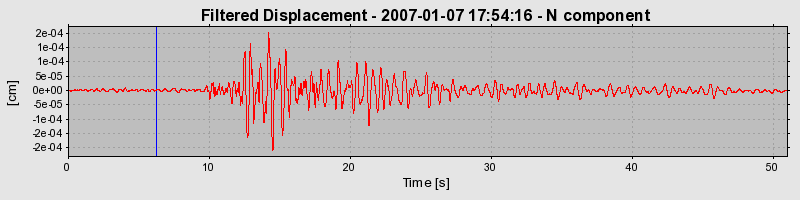 Plot-20160722-21858-jnzl3r-0