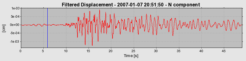 Plot-20160722-21858-aw64l4-0