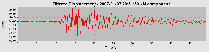 Plot-20160722-21858-x7e2my-0