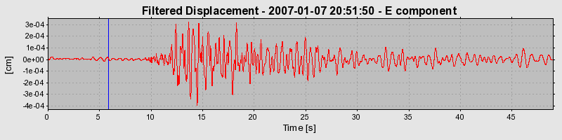 Plot-20160722-21858-1dm6qh3-0