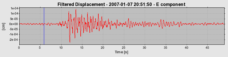 Plot-20160722-21858-1cuu9ya-0