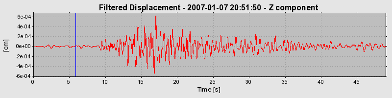 Plot-20160722-21858-yj4px3-0