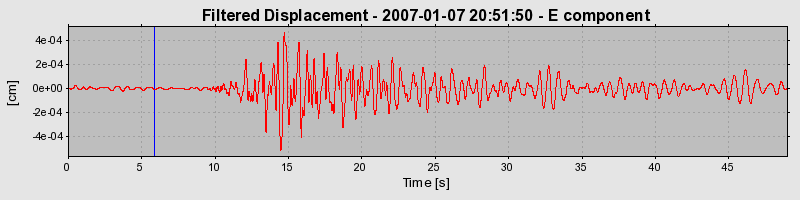 Plot-20160722-21858-795qe3-0