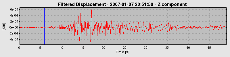 Plot-20160722-21858-1ta1el1-0