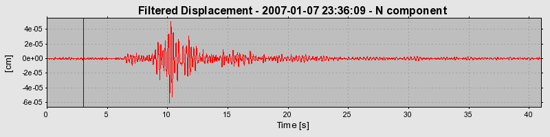 Plot-20160722-21858-ixneg8-0