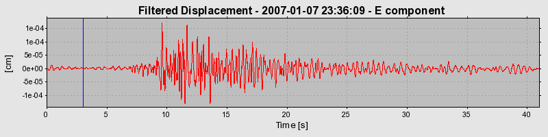 Plot-20160722-21858-1bwz9ea-0